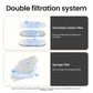 ROJECO Smart Cat Water Fountain Automatic Pet Water Dispenser For Cats Dog Drinking Purifier Fountain with Recirculate Filters